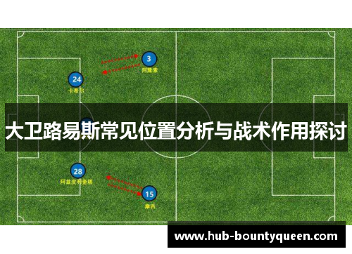 大卫路易斯常见位置分析与战术作用探讨 大卫路易斯常见位置分析与战术作用探讨