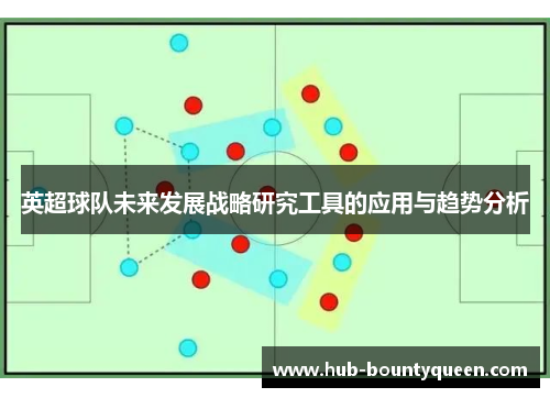 英超球队未来发展战略研究工具的应用与趋势分析 英超球队未来发展战略研究工具的应用与趋势分析