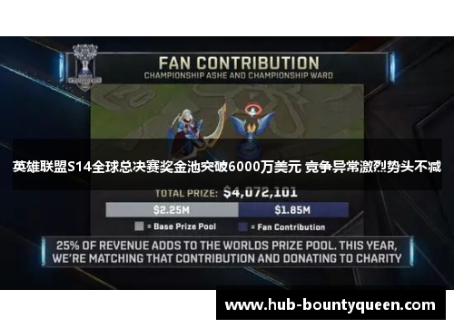 英雄联盟S14全球总决赛奖金池突破6000万美元 竞争异常激烈势头不减