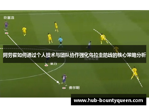 阿劳霍如何通过个人技术与团队协作强化乌拉圭防线的核心策略分析 阿劳霍如何通过个人技术与团队协作强化乌拉圭防线的核心策略分析