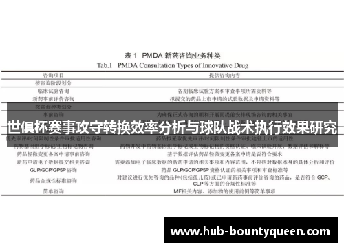 世俱杯赛事攻守转换效率分析与球队战术执行效果研究 世俱杯赛事攻守转换效率分析与球队战术执行效果研究
