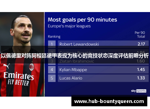 以佩德里对阵阿根廷德甲表现为核心的竞技状态深度评估前瞻分析 以佩德里对阵阿根廷德甲表现为核心的竞技状态深度评估前瞻分析