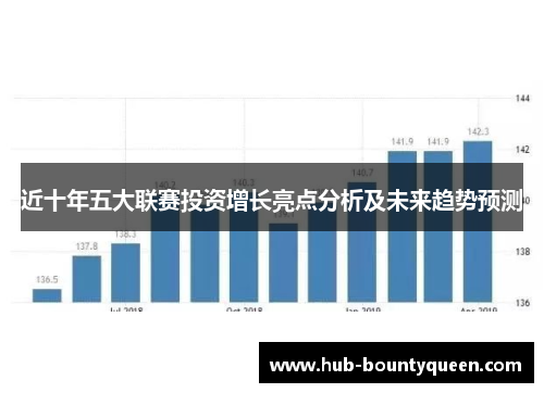 近十年五大联赛投资增长亮点分析及未来趋势预测 近十年五大联赛投资增长亮点分析及未来趋势预测