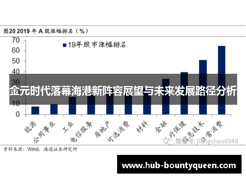 金元时代落幕海港新阵容展望与未来发展路径分析