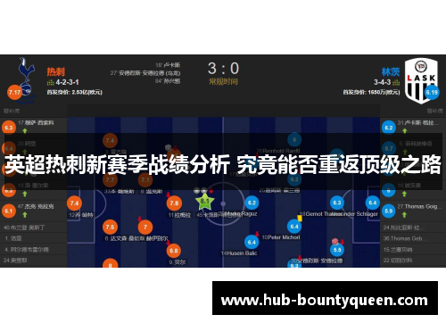 英超热刺新赛季战绩分析 究竟能否重返顶级之路